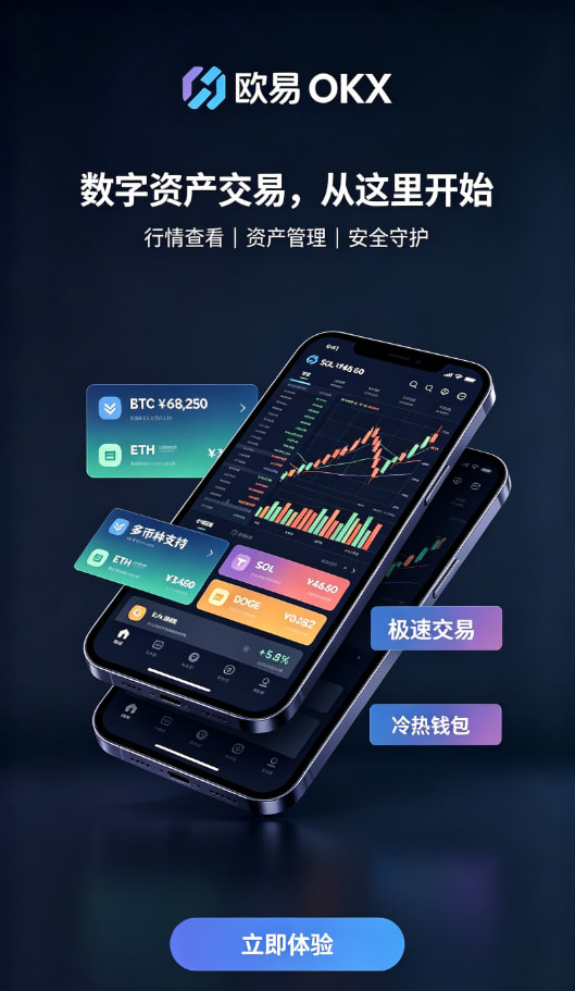 欧交易所app下载账户安全设置示意图